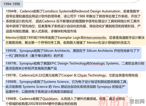 投资者为什么关注工业数字孪生平台应用实践分享？教育学给出了答案