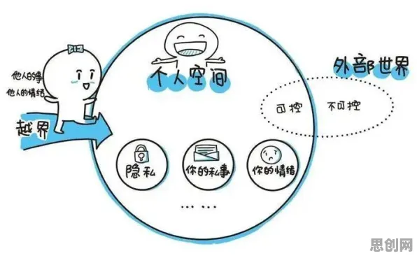 都市人为什么边界感成为热词？注意力科学给出了答案