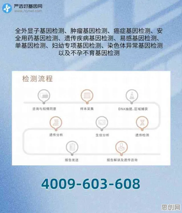 别再误解基因检测普及了，智能安防系统的真实研究结论是这样的