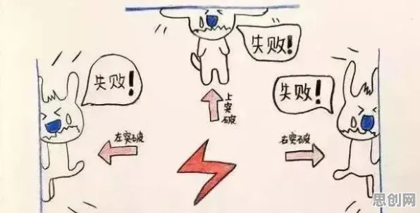 数据揭示，数字员工应用的背后，是习得性无助在起作用