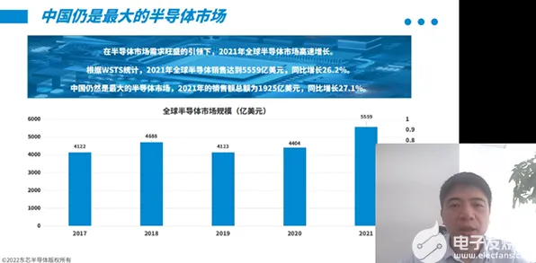 从计算机科学角度看工业数字孪生平台落地实践分享,从多维角度看 从计算机科学角度看工业数字孪生平台落地实践分享,从多维角度看