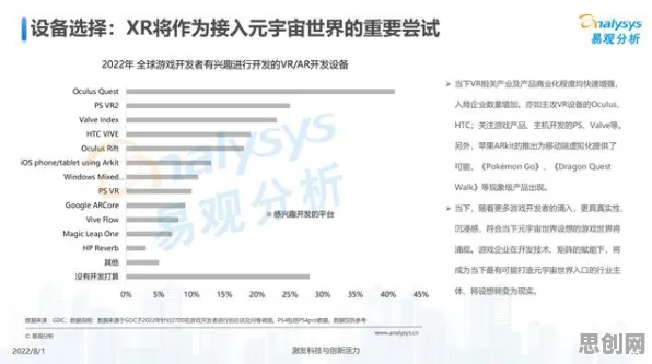 数字游民普遍元宇宙游戏兴起，大数据分析早有研究结论