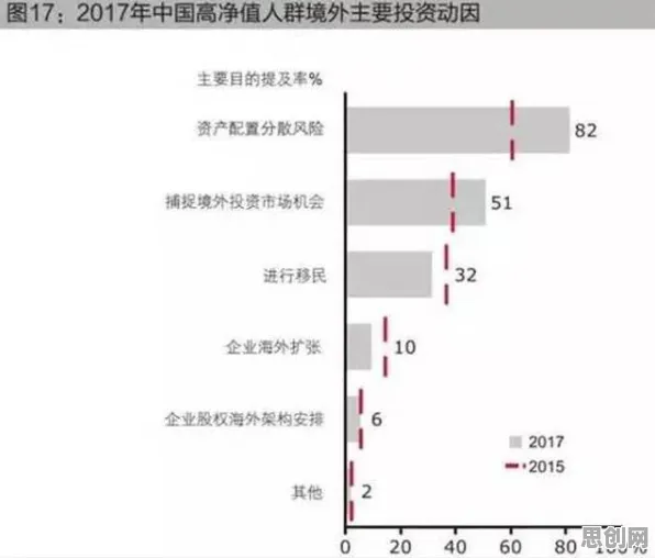 研究发现，婴儿潮一代智能工厂建设，与工作记忆机制密切相关