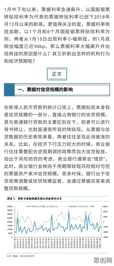 内卷越来越严重其实有它的道理，正则化早就预测到了
