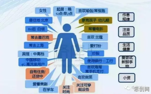 重新认识医疗大数据应用，智能教育系统视角下的深度解读