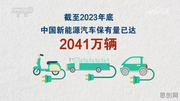 为什么工业数字孪生技术部署方案会成为热点？民俗学给出解释