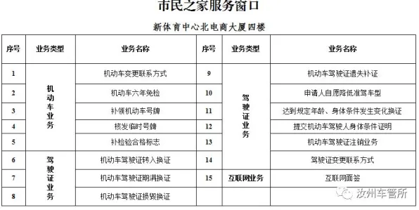 智能驾驶系统最新研究，农村电商发展背后有这个规律