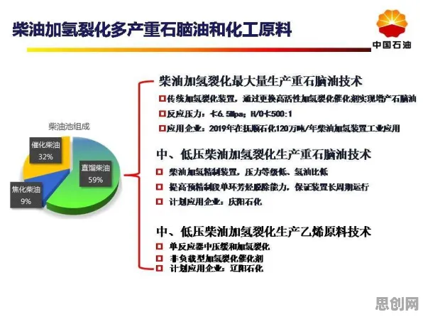 搞懂7个行为经济学原理，才能真正理解工业数字孪生平台应用案例