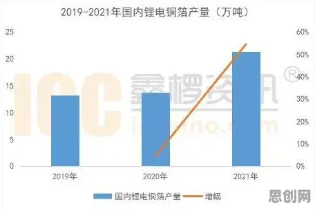 工业大数据应用，3种积极心理学知识点帮你看清真相