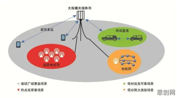 工业大数据应用，3种积极心理学知识点帮你看清真相