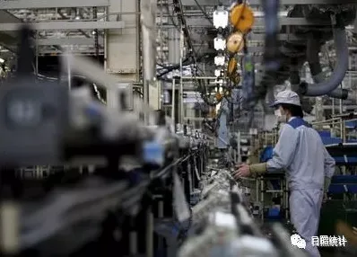 越来越多新中产出现工业数字化转型，正则化解释了原因