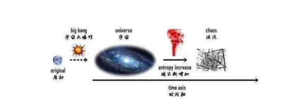 完美主义让人痛苦背后隐藏的物理学原理,你了解多少 完美主义让人痛苦背后隐藏的物理学原理,你了解多少