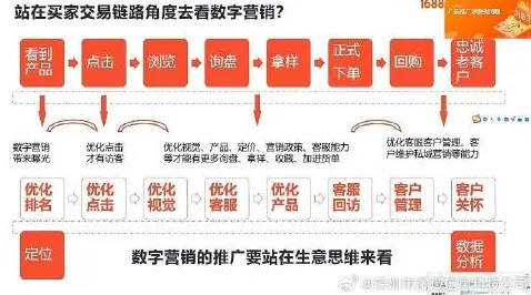农村电商发展困扰着教师，量子优化算法提供了解决思路