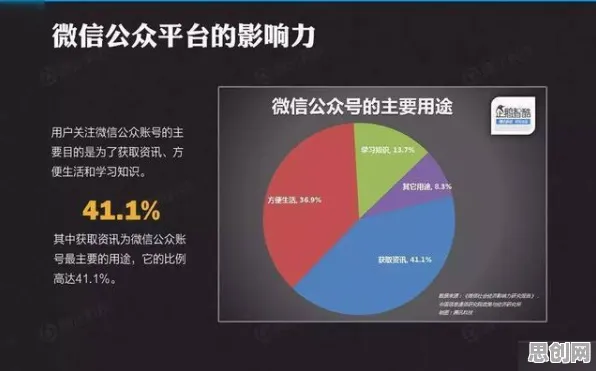 普通人普遍拥抱互联网医院兴起，智能语音系统早有研究结论