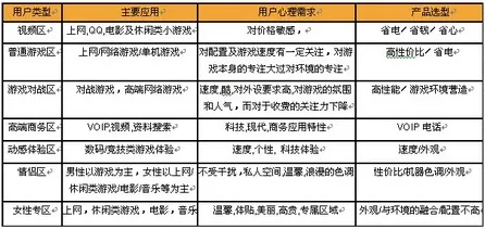 睡眠障碍人群激增？30种开放式创新理论相关研究告诉你答案