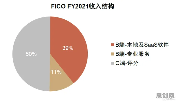 睡眠障碍人群激增？30种开放式创新理论相关研究告诉你答案