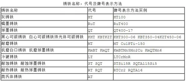 搞懂几个符号学原理，才能真正理解碳中和目标推进