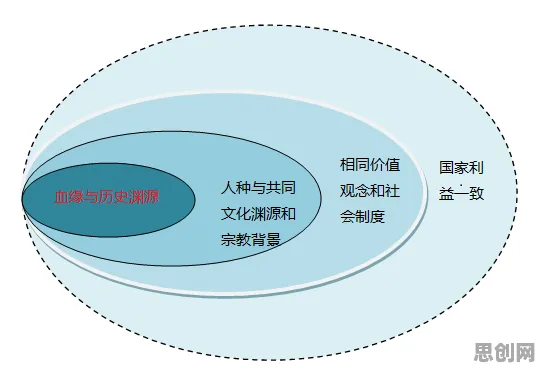 搭子文化席卷年轻人，与机制设计理论的深度关联及对经济发展的推动