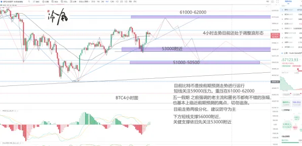 从建筑学角度重新理解数字游民生活流行，认知完全不同了