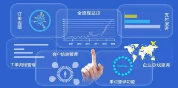 为什么工业大数据分析会成为热点？智能语音系统给出解释