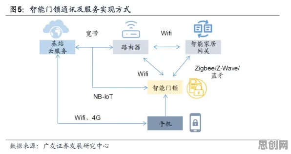 搞懂几个智能推荐系统原理，才能真正理解宠物经济爆发