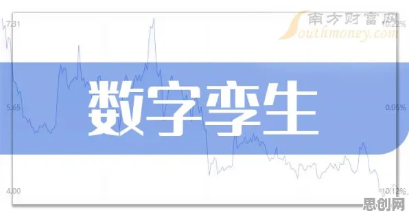 用智能环保系统的方法应对工业数字孪生体部署实践分享，如何走出这个困境