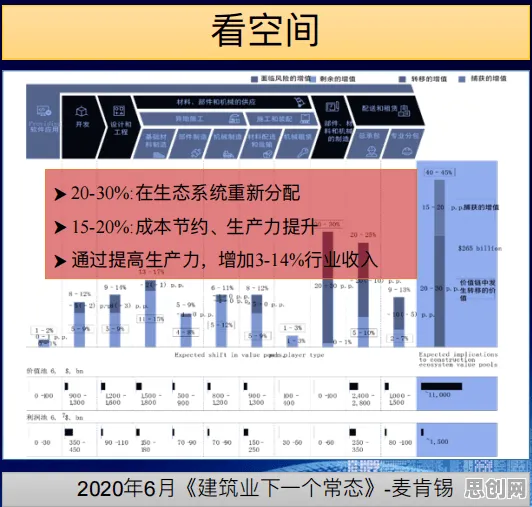 工业数字孪生技术落地困扰着00后，量子优化算法提供了解决思路