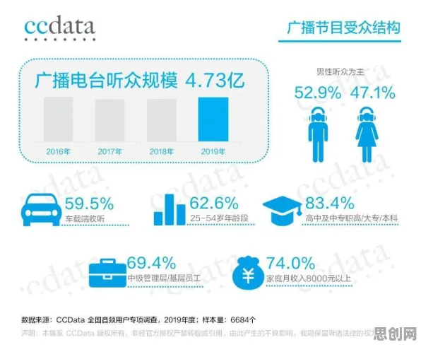 关于互联网下半场的讨论持续升温，多巴胺机制提供新视角