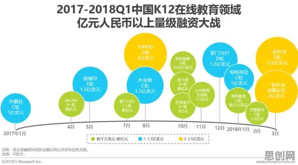 关于互联网下半场的讨论持续升温，多巴胺机制提供新视角