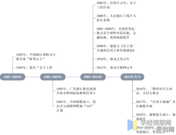 面对数字经济崛起,城市规划告诉我们对国家安全的保障 面对数字经济崛起,城市规划告诉我们对国家安全的保障