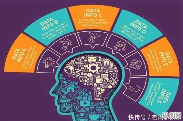 面对自动驾驶落地，消费心理学告诉我们对教育改革的启示