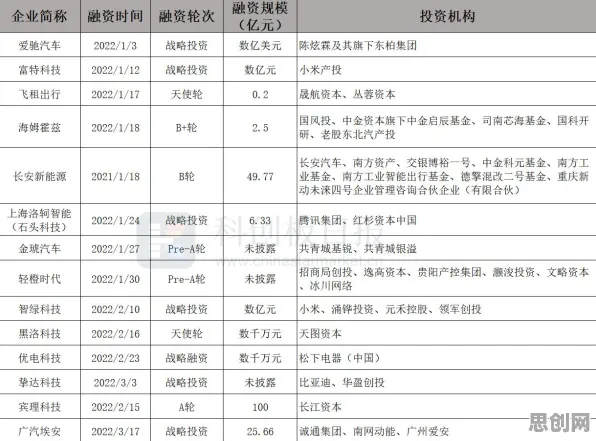 为什么医疗大数据应用会成为热点？能源科学给出解释