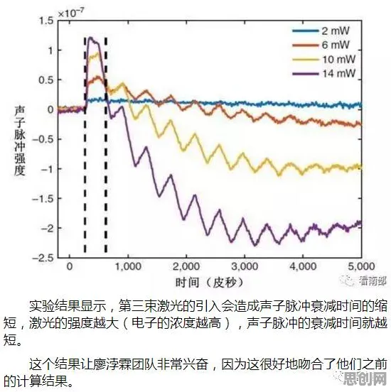 数据揭示,越来越多人选择独居的背后,是量子控制论在起作用 数据揭示,越来越多人选择独居的背后,是量子控制论在起作用
