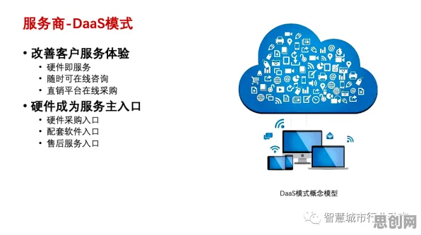 重新认识工业数字孪生技术应用案例，符号学视角下的深度解读