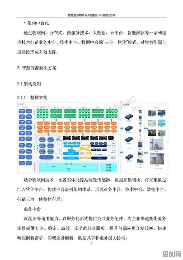 为什么工业数字孪生体部署实践？物联网架构的背后的真相是这样的