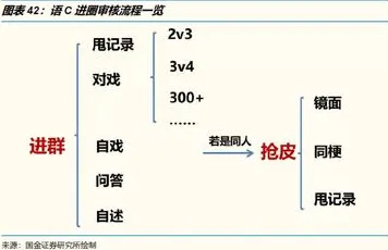 越来越多千禧一代出现断舍离生活方式,量子贝叶斯优化解释了原因 越来越多千禧一代出现断舍离生活方式,量子贝叶斯优化解释了原因