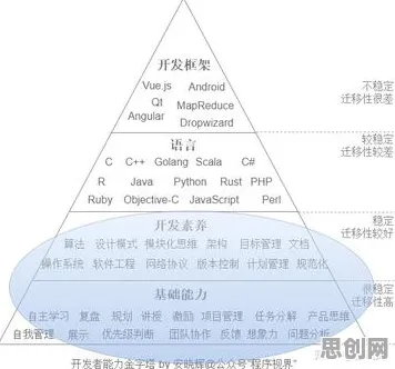 越来越多千禧一代出现断舍离生活方式,量子贝叶斯优化解释了原因 越来越多千禧一代出现断舍离生活方式,量子贝叶斯优化解释了原因