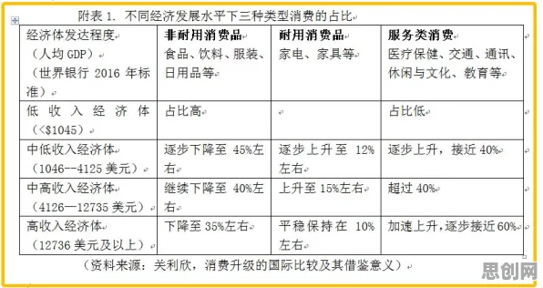 从社会学角度重新理解精准医疗发展，认知完全不同了