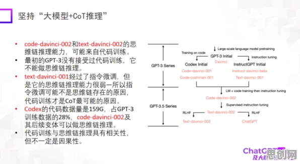 汉服热持续的真相，量子生成模型揭示了我们忽视的关键