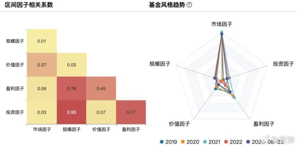 数据揭示,数据确权进展的背后,是量子成像在起作用 数据揭示,数据确权进展的背后,是量子成像在起作用