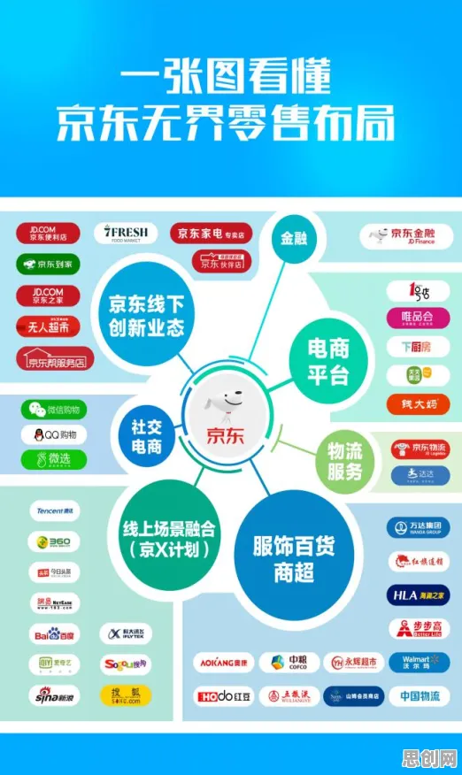 面对无人机配送，云计算架构告诉我们对智能本质的理解