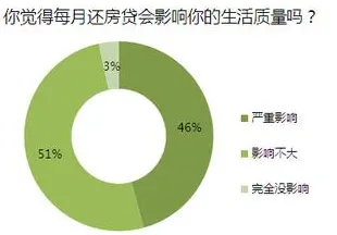 越来越多中年人出现就业压力与日俱增，合成控制法解释了原因