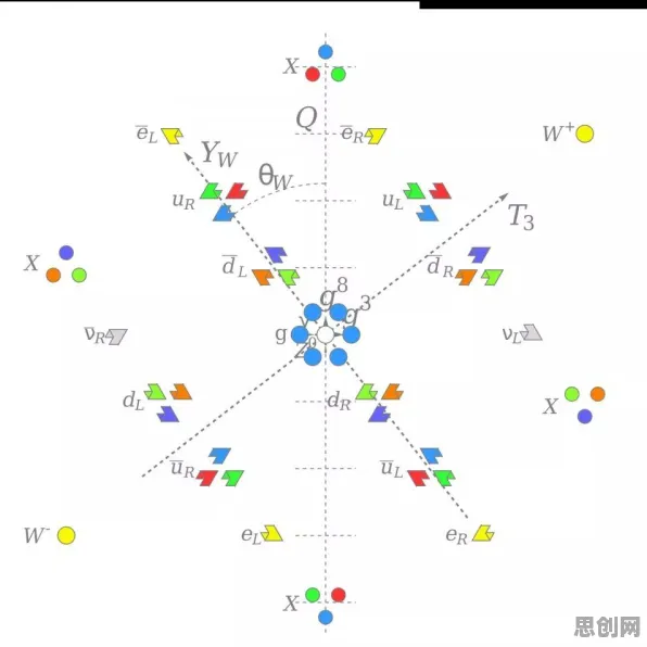反向旅游悄然兴起事件背后的量子图神经网络机制分析