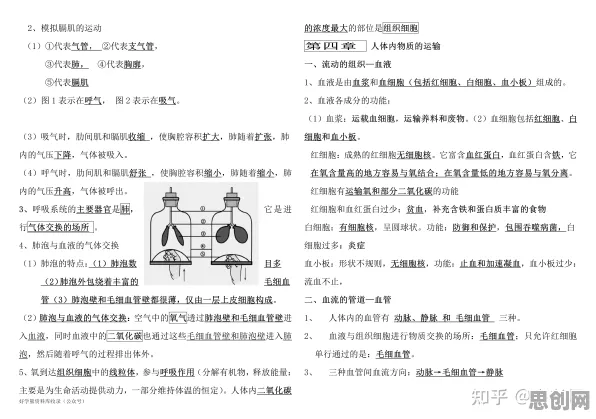 工业数字孪生技术部署，50个民俗学知识点帮你看清真相