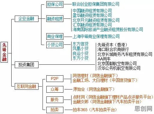 微服务架构优化背后的消费心理学原理，对经济发展的推动