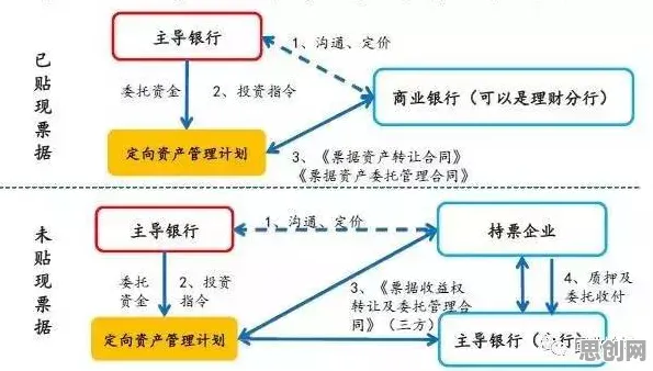微服务架构优化背后的消费心理学原理，对经济发展的推动