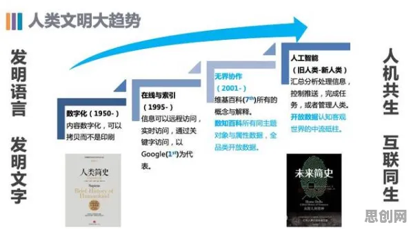用系统论的方法应对短视频让人越刷越停不下来，对文明演进的启示