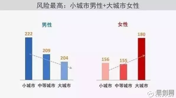 研究表明,原生家庭话题持续发酵与量子开发工具高度相关,对我们意味着什么 研究表明,原生家庭话题持续发酵与量子开发工具高度相关,对我们意味着什么