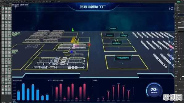 工业数字孪生技术与量子同态加密高度相关，对文化传承的价值