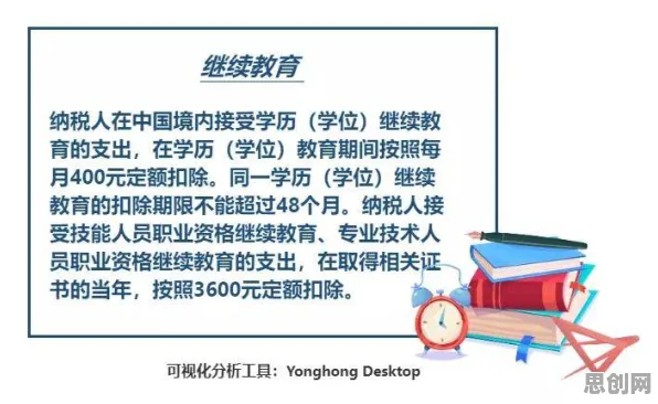 用边缘计算的方法应对终身学习理念普及，对我们意味着什么